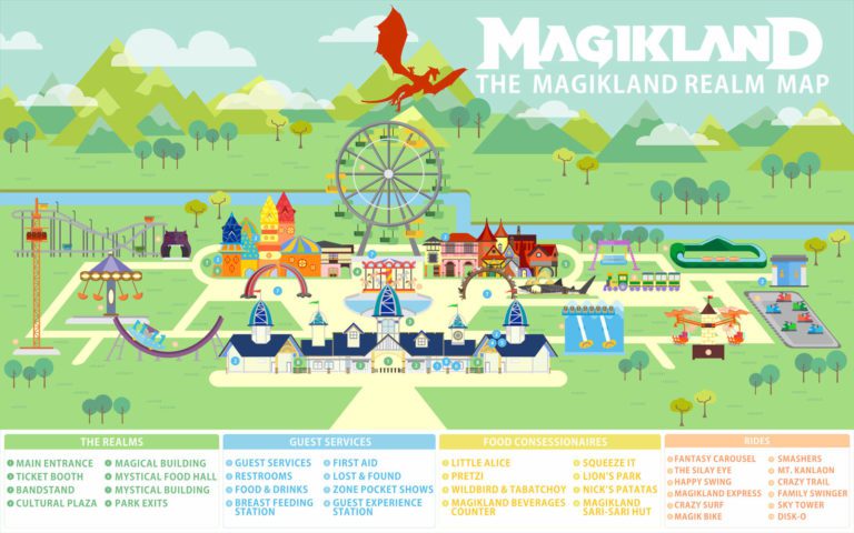 Magikland Park Information – Magikland